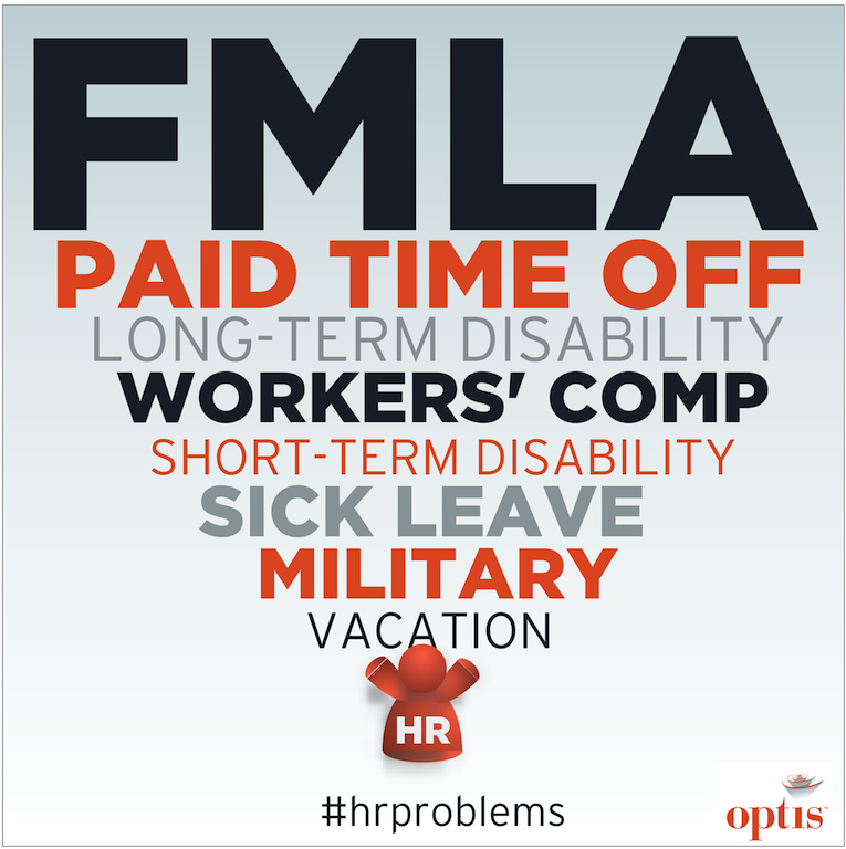 best-way-to-get-fmla-just-for-guide